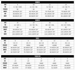 FUNKITA Land Lines | Girls Single Strap One Piece 10 FUNKITA Land Lines | Girls Single Strap One Piece -Funkita swimshop2u Funkita SizeChart bfe9f19d 141f 47fc 967d 1030f2494133